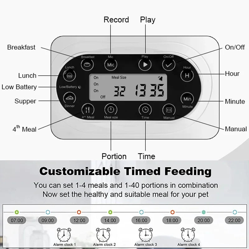 Automatic Food Feeder